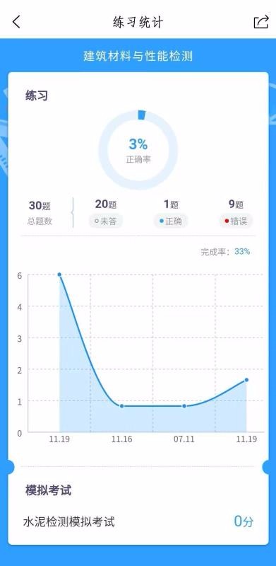 兰鸿智能考试平台软件截图(1)