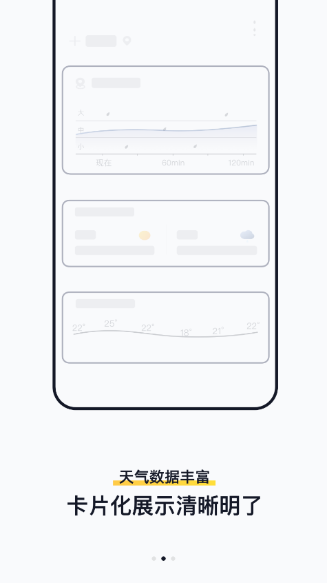 新浪天气截图(2)