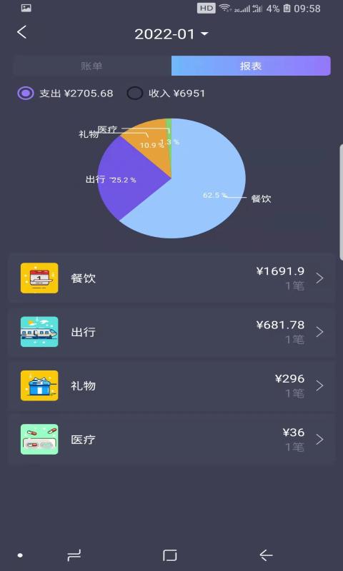折耳狗记账截图(3)