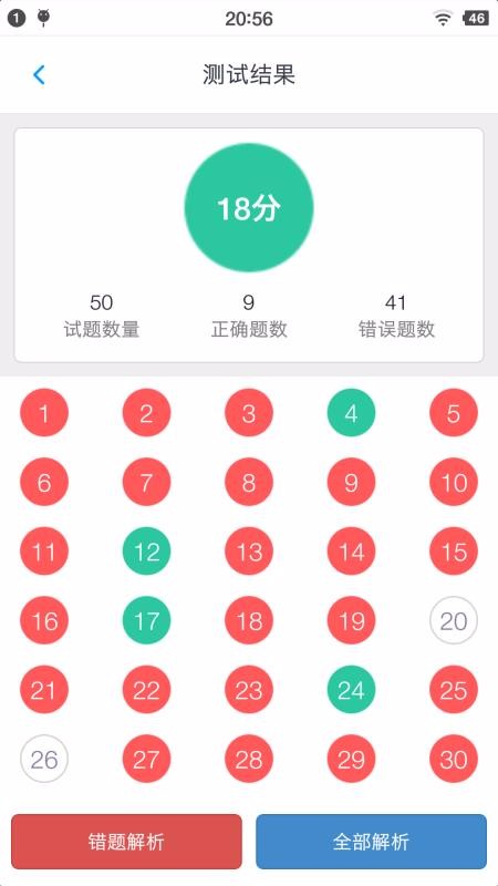 初级会计题集截图(4)