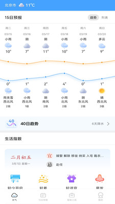 春雨四季天气截图(2)