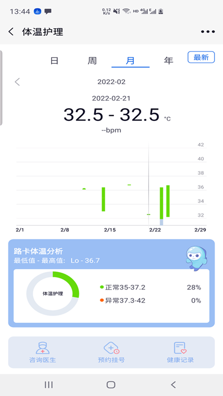 路卡健康截图(3)