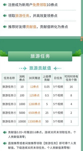 蚁从旅游截图(3)