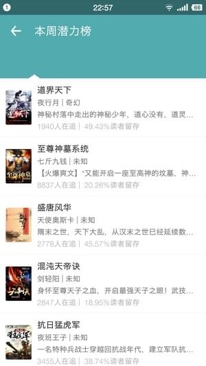 享阅小说阅读截图(1)