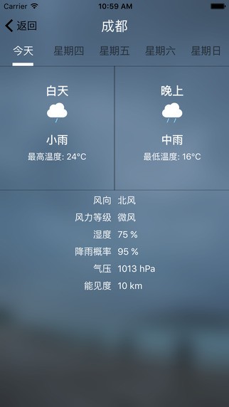 保山天气最新版截图(2)