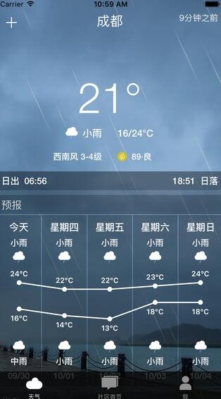 保山天气最新版截图(3)