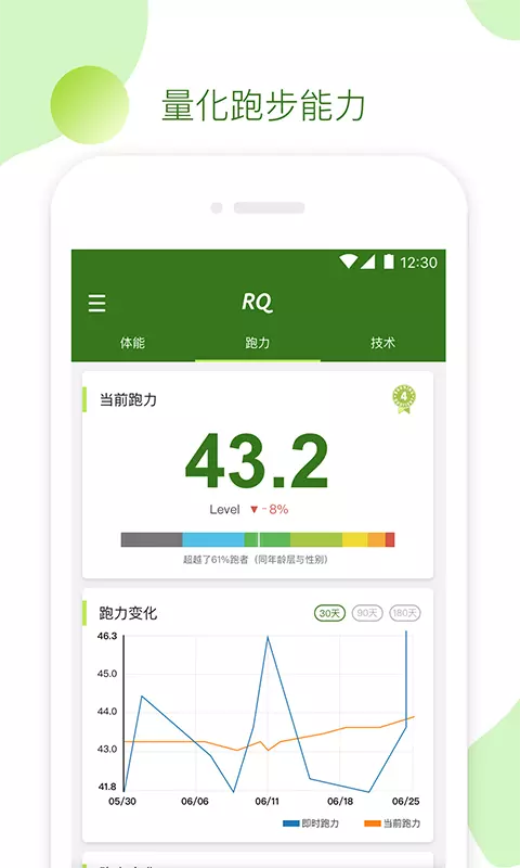 RQ跑步截图(4)