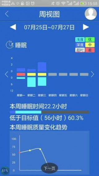 睡Q截图(4)
