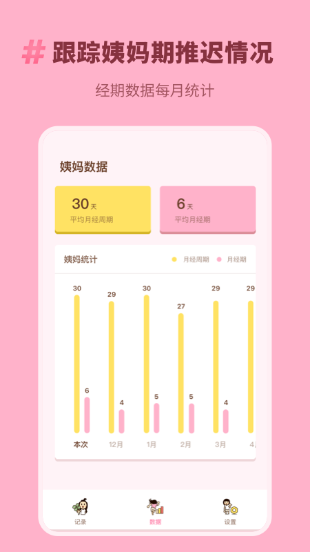 Honey经期助手app截图(2)