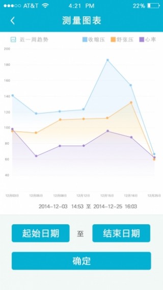天天血压截图(2)
