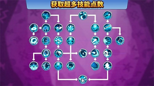 猴子塔防6内置修改器最新版截图(5)