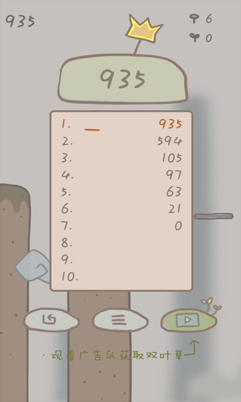 戈罗冒险记截图(1)