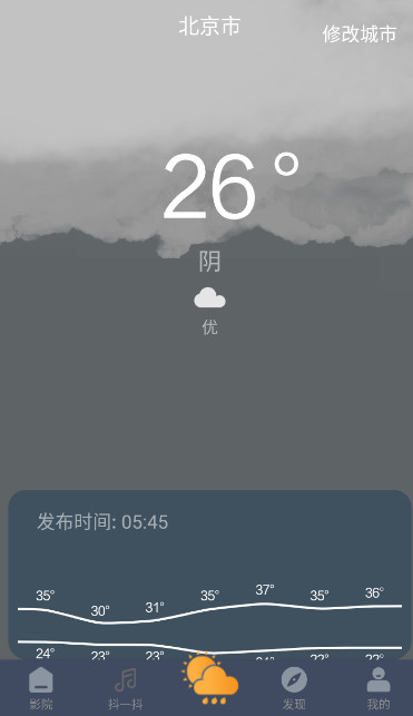 蓝莓视频解锁版高清大图