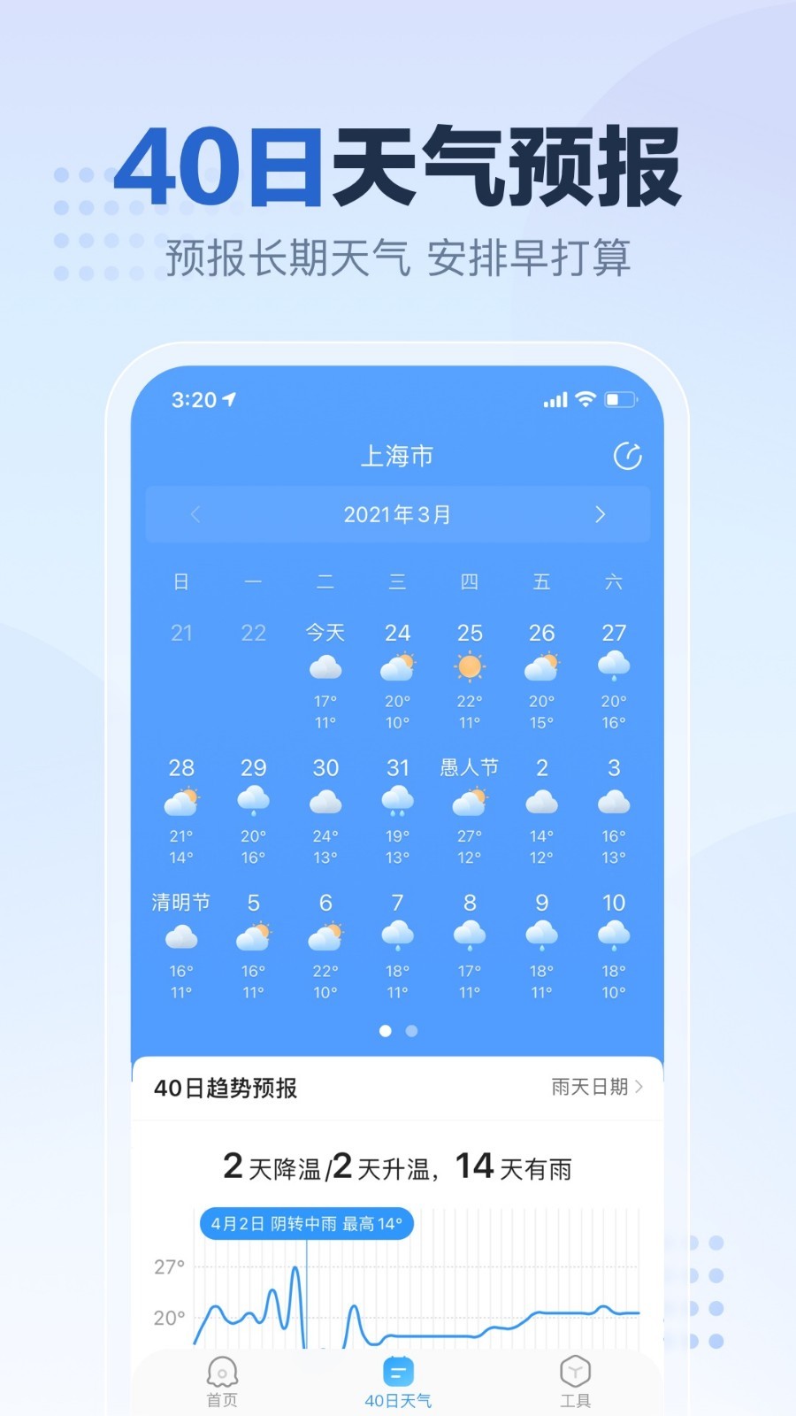 2345天气预报截图(2)