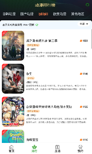 狐狸动漫截图(2)