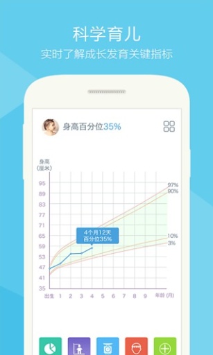 萌宝辅食儿童食谱截图(3)