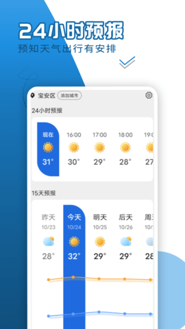 缱绻看看天气截图(2)