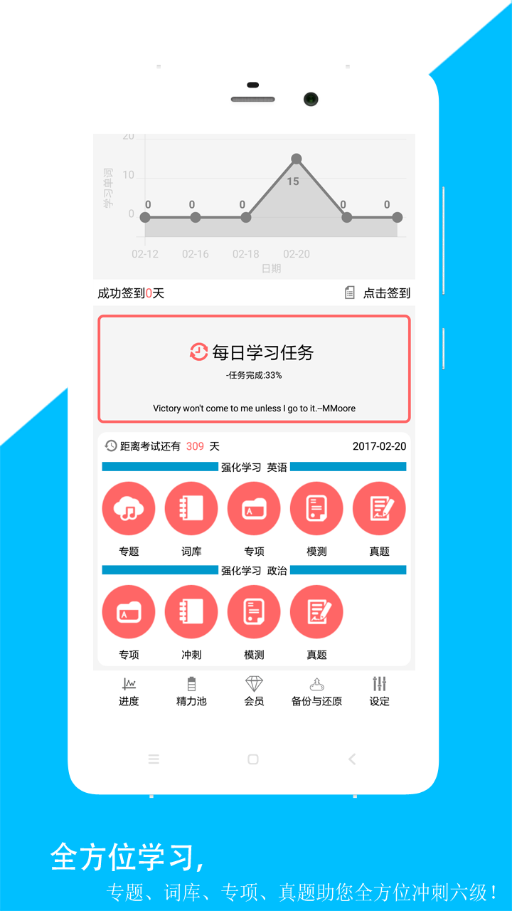 佳用考研截图(4)