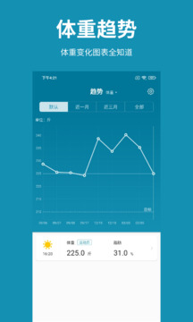 体重日记截图(2)