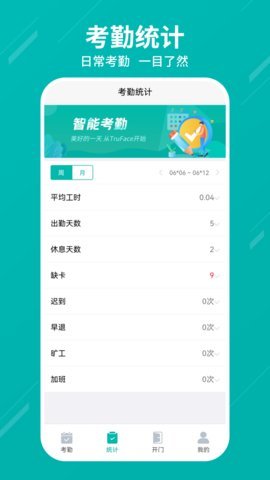 TruFace Mobile截图(2)