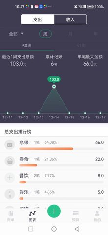 每日简记截图(2)