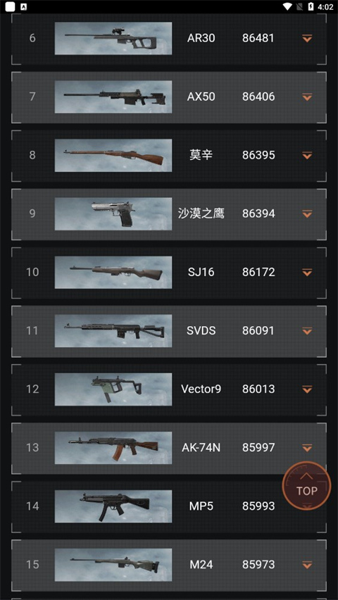 暗区突围枪械热度工具截图(4)