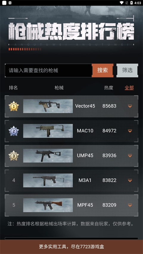 暗区突围枪械热度工具截图(5)