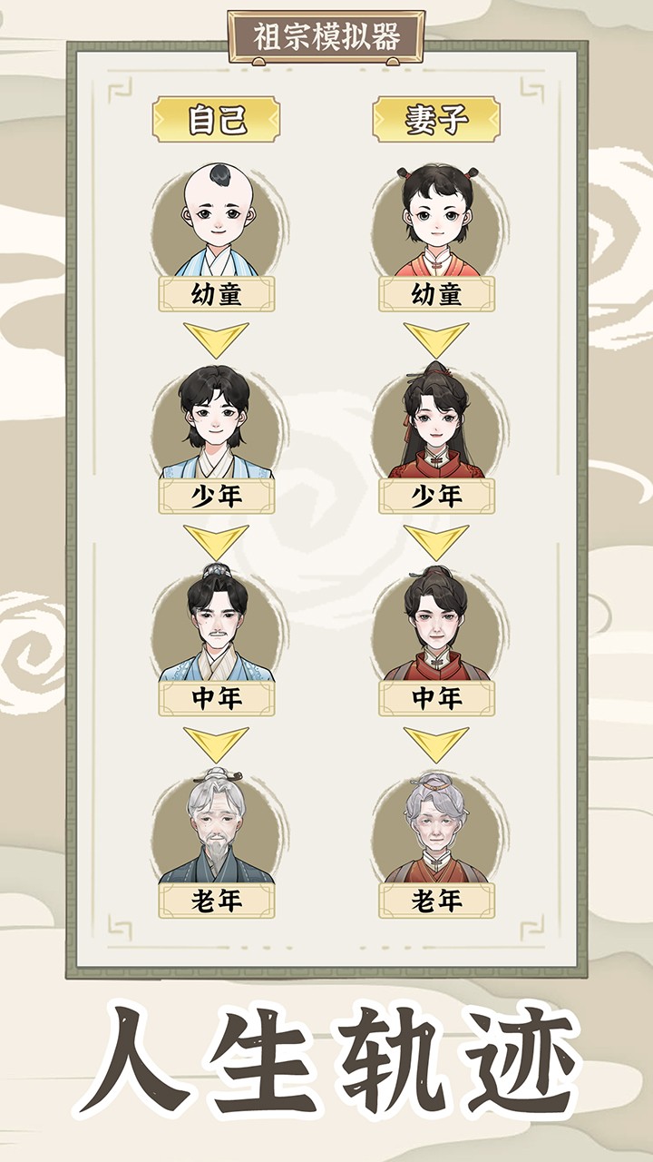 祖宗模拟器传承截图(3)
