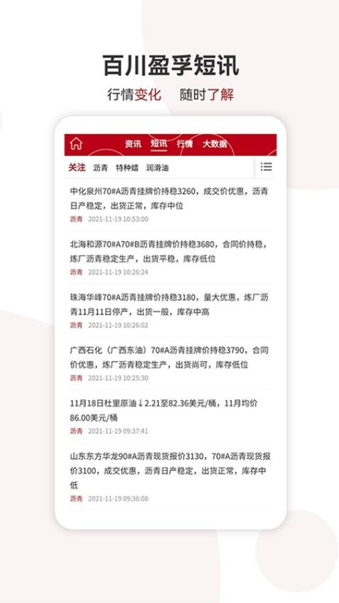 百川盈孚截图(1)