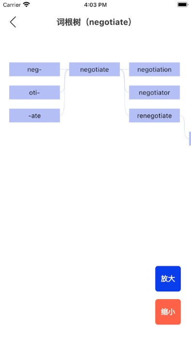 词根词缀词典截图(4)