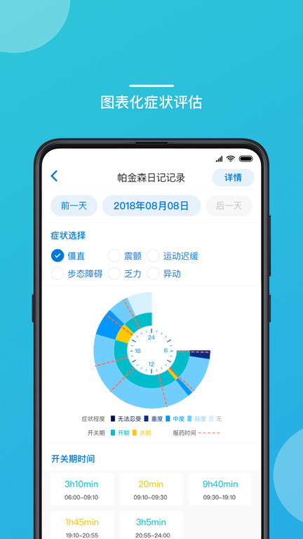 嘉医有品截图(4)