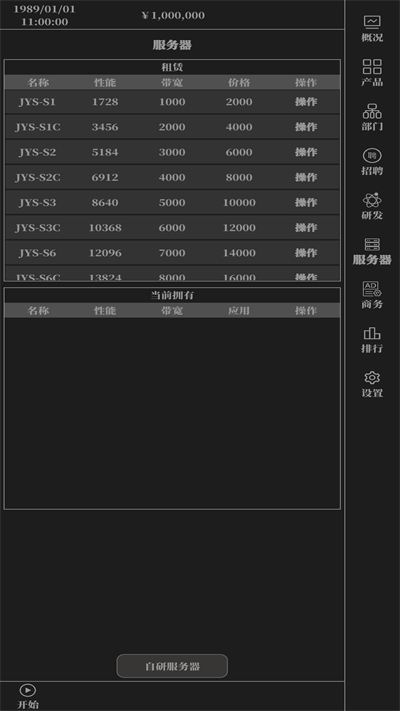 小小IT公司截图(2)