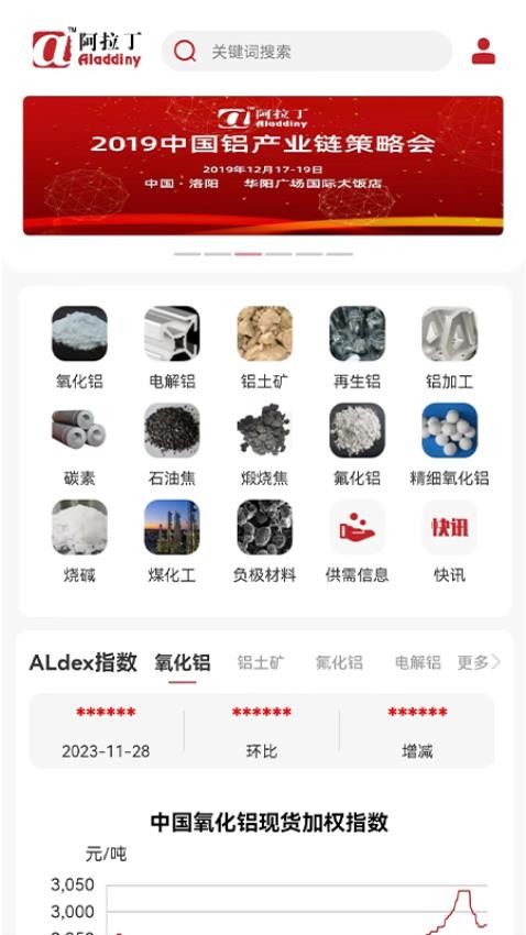 阿拉丁咨询截图(4)