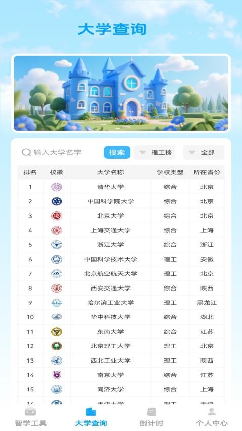 启明智多星安截图(1)