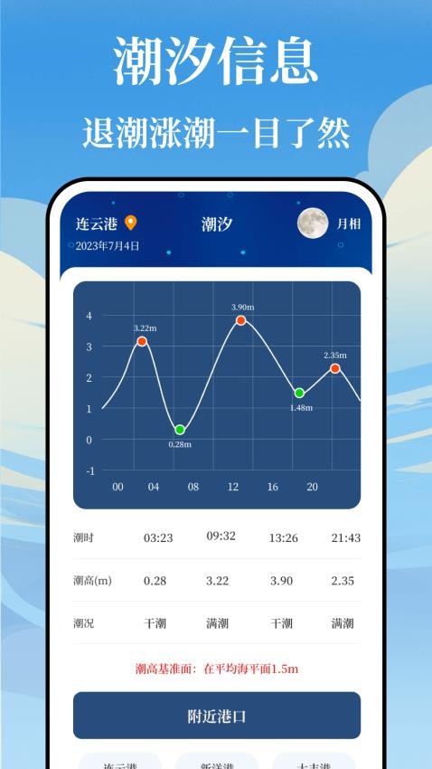 海浪潮汐表截图(2)