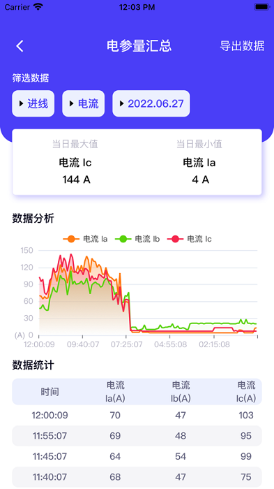 猫特电服截图(4)