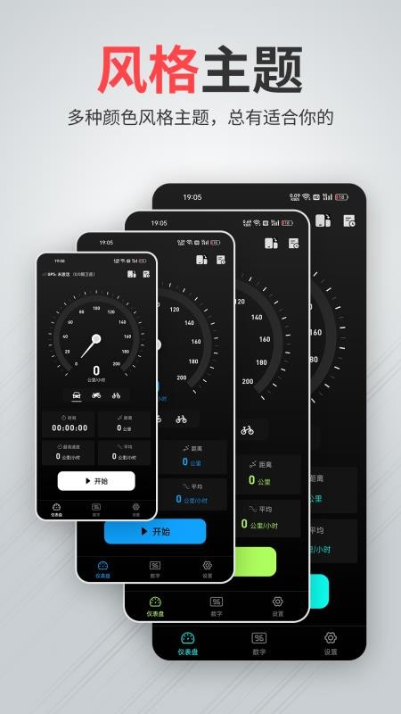 汽车测速车速表截图(2)