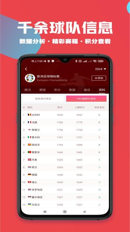 飞饼体育截图(3)