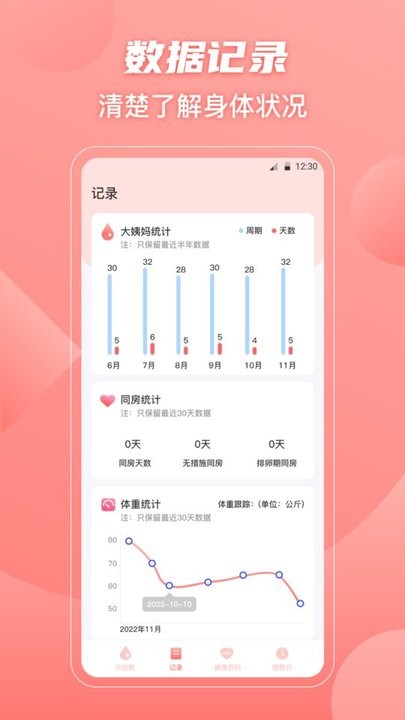 经期大姨妈助手截图(1)