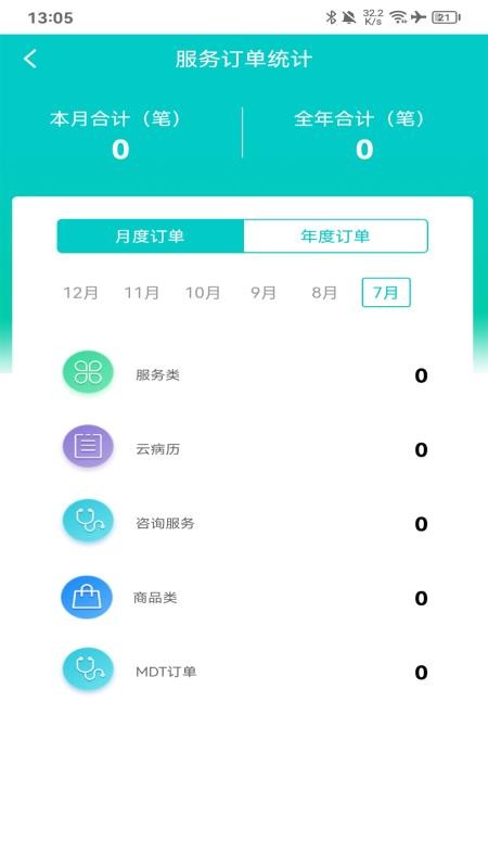好医佳德截图(2)