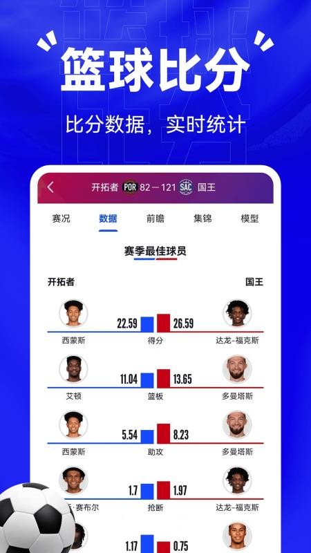 比分战报截图(1)