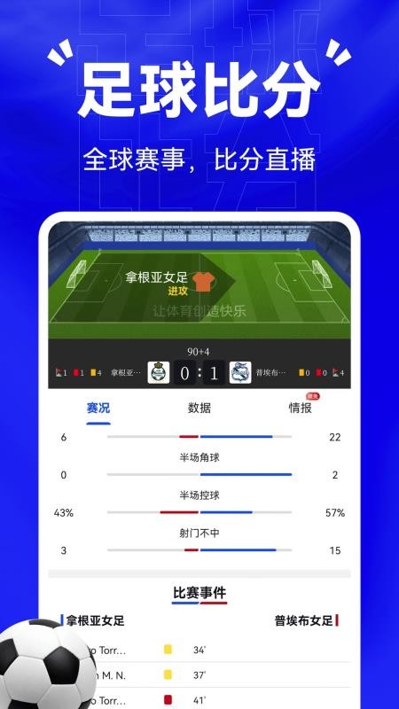 比分战报截图(2)