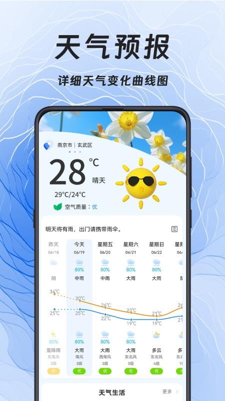 天气Sunshine截图(1)