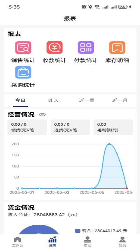 精益大师截图(3)