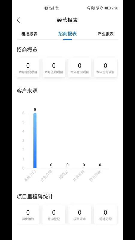 深港+运营端截图(3)