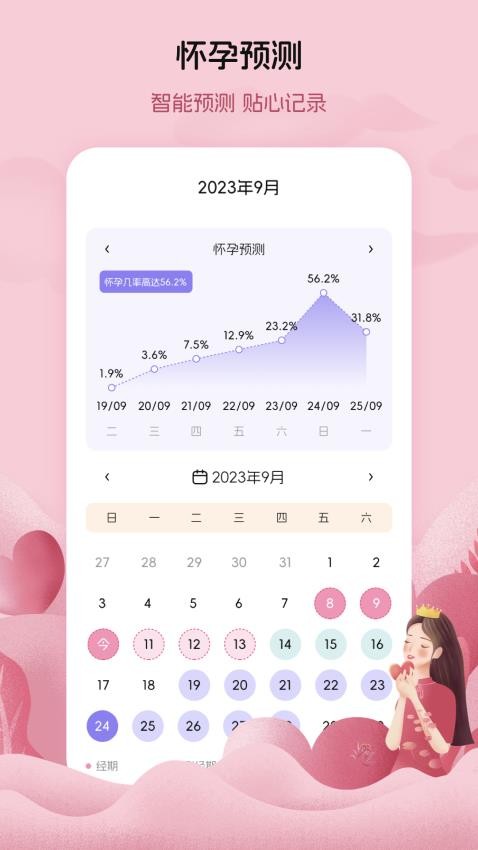 月经例假记录截图(4)