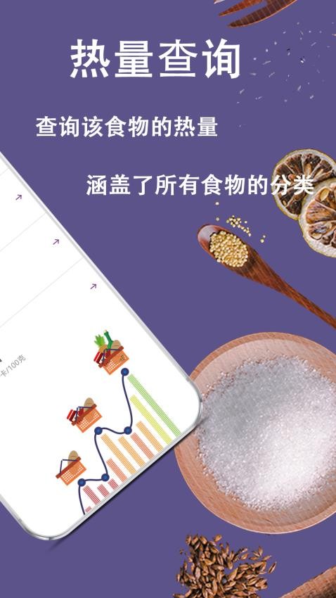 减肥食谱日截图(5)