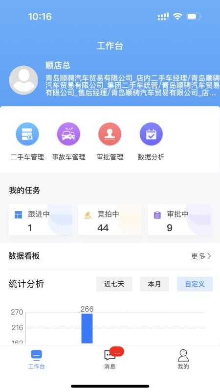 腾聚4s店截图(1)