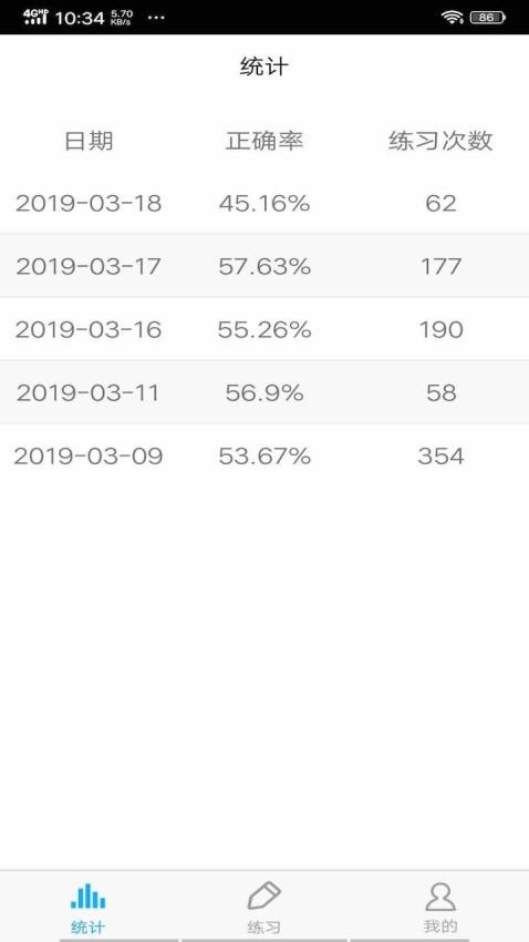 中考词汇截图(3)