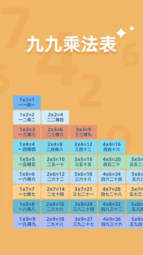 乘法口诀练习截图(3)